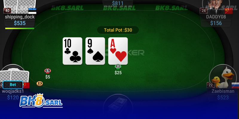 Mẹo tham gia poker online cho cược thủ Mẹo tham gia poker online cho cược thủ